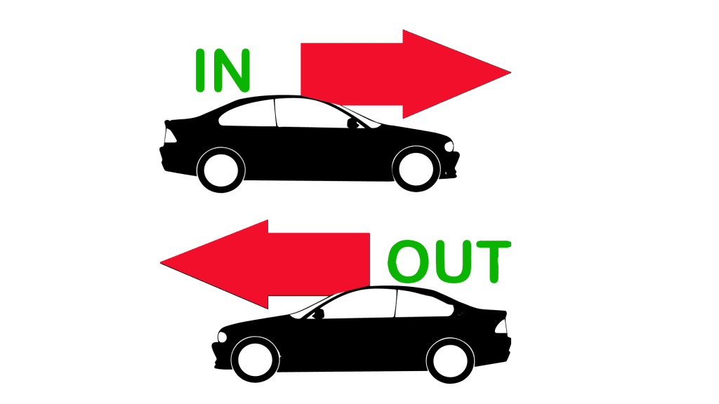 جهاز تتبع GPS